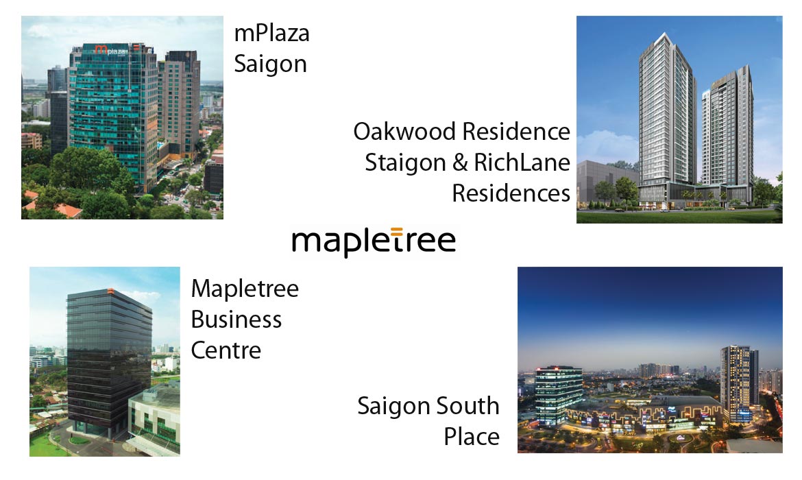 Các dự án tại Việt Nam của Chủ đầu Mapletree